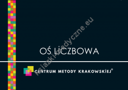 Oś Liczbowa